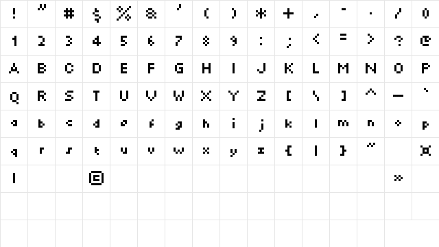 MiniKylie MiniKylie  glyph index