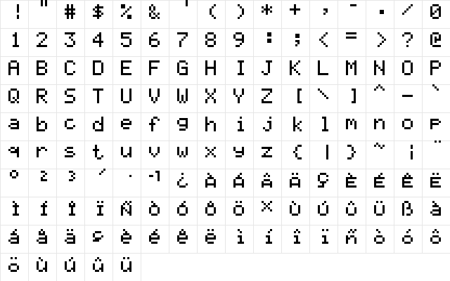 TI-83 Plus Large Regular  glyph index