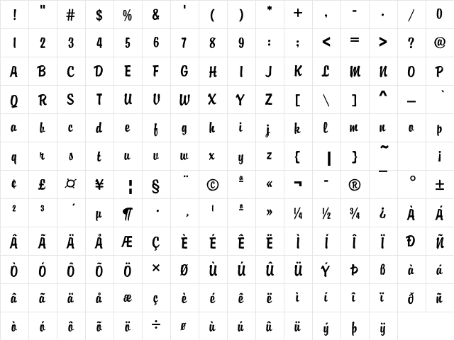Brody00 Becker Regular  glyph index