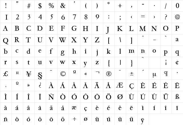 Garamond-Serial Regular  glyph index