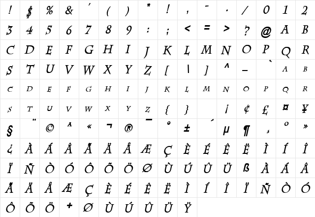 Chaz Condensed Bold Italic  glyph index