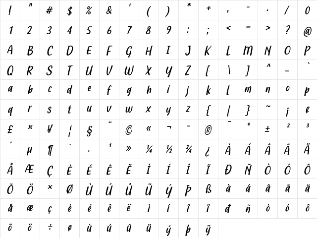 Lady Nature Italic  glyph index