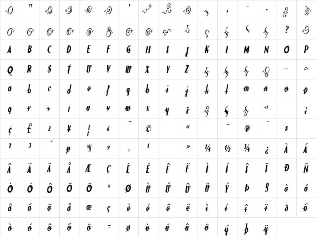 SodaScriptBoldExtras Bold  glyph index