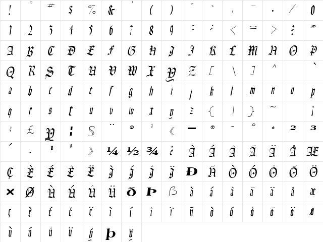 AinsworthSSK Italic  glyph index