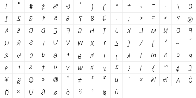 NumbBunny RevIta  glyph index