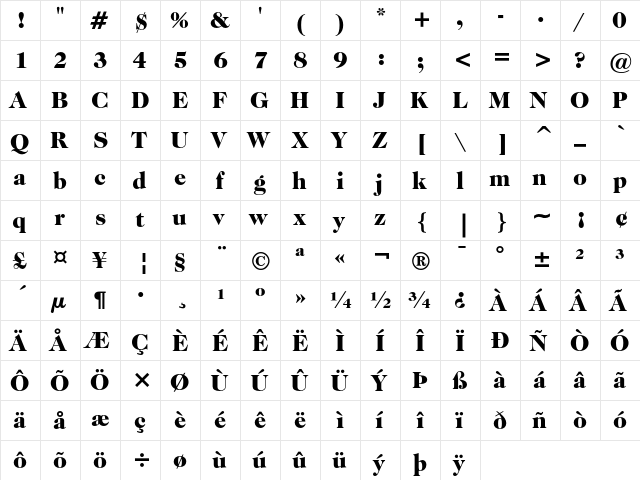 ITC Caslon No.224 Black  glyph index