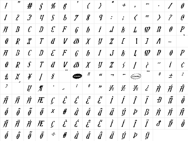Xiphos Italic Italic  glyph index