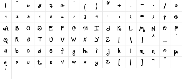 Lindsay Cutup Regular  glyph index