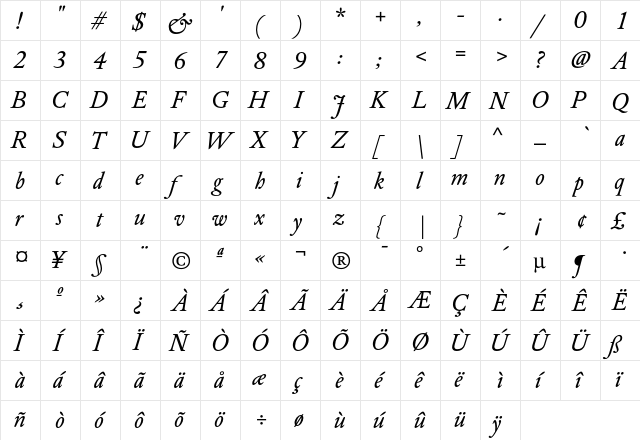 DTL Elzevir T Book Italic  glyph index