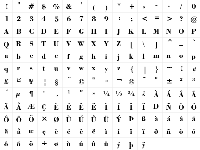 Bodoni Bold  glyph index