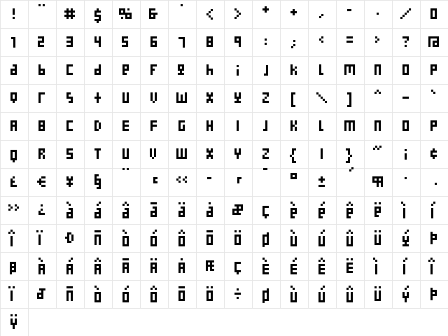 Nanoscopics Regular  glyph index