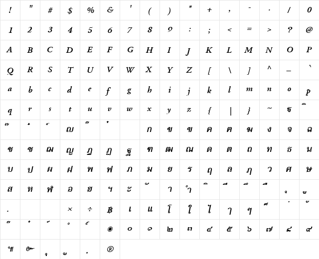 PSL-Paksin Bold Italic  glyph index