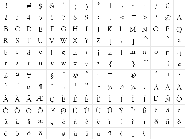 Carnegie Regular  glyph index