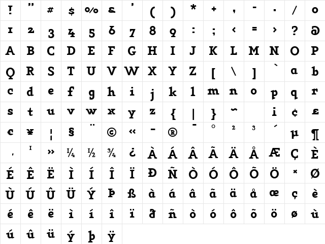 KeyMedium Regular  glyph index