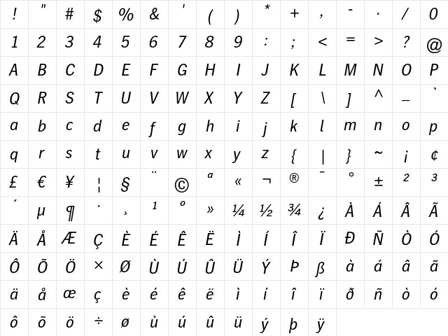 HeidelbergGothicTab Italic  glyph index