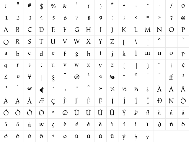 TribunusSG-Roman Regular  glyph index
