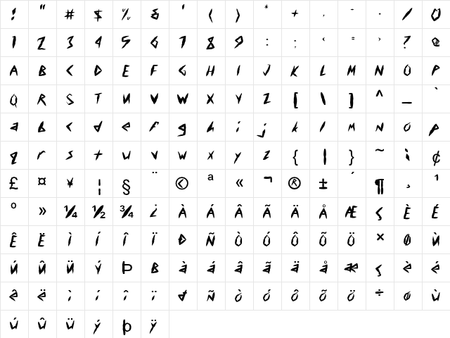FZ UNIQUE 17 MANGLED Normal  glyph index