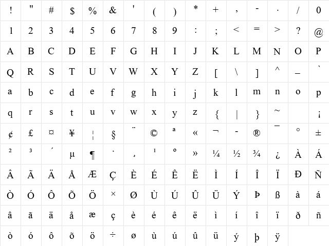 Aparajita Regular  glyph index