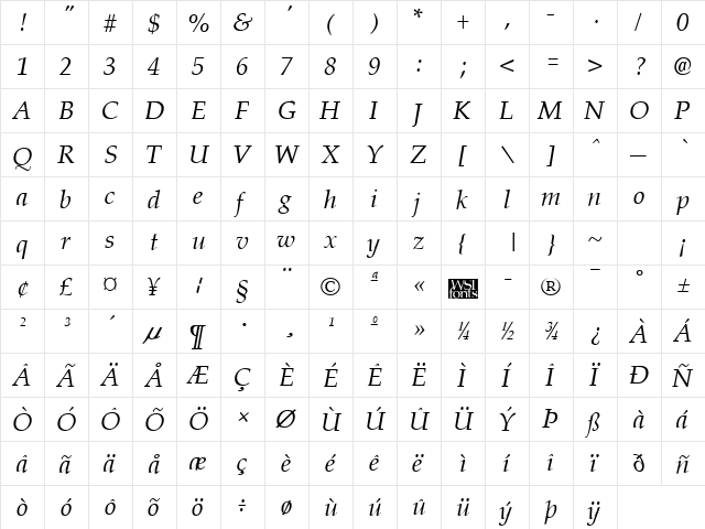 Palisade Italic  glyph index