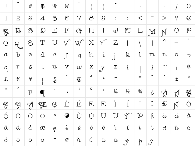 Gasoline Alley NF Regular  glyph index