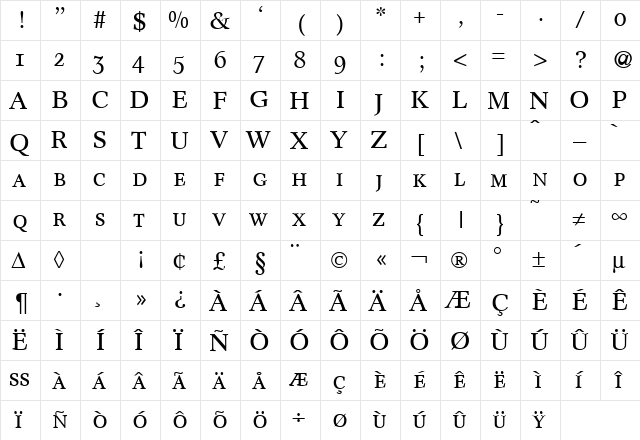 ConceptSmc Regular  glyph index