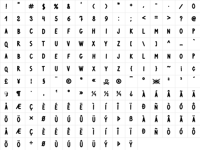 Ventura Edding Bold  glyph index