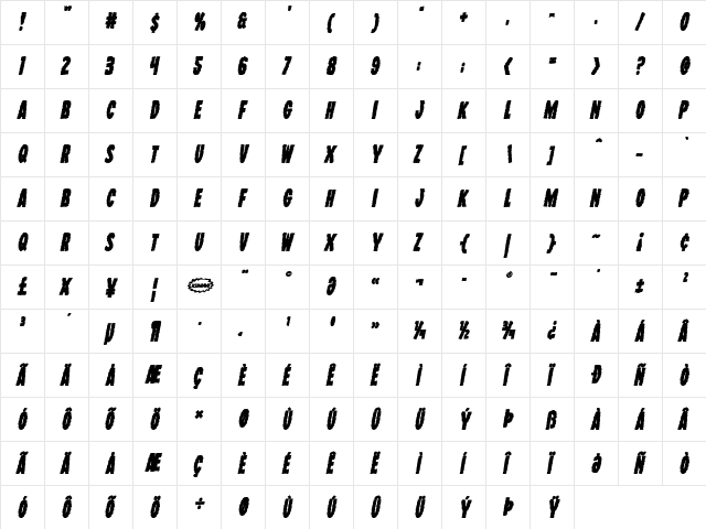 Wolf Brothers Bold Italic Bold Italic  glyph index