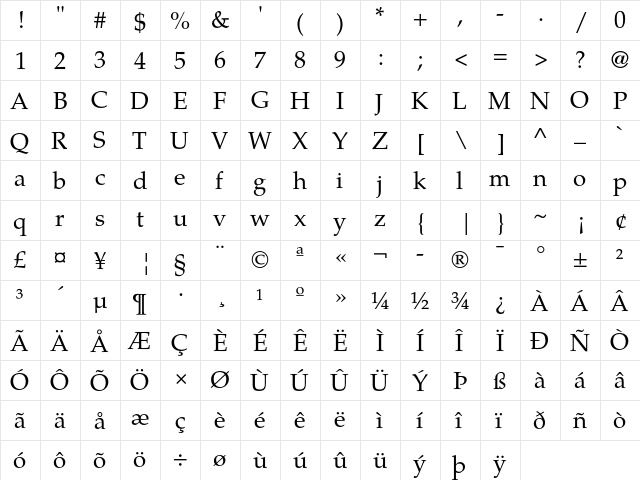 TeX Gyre Pagella Regular  glyph index