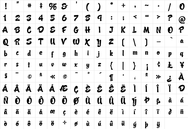 Candy Script Regular  glyph index