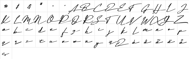 The Garisha DEMO Italic  glyph index