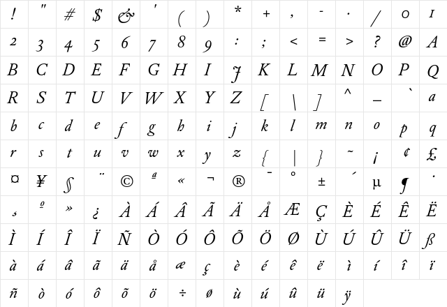 DTL Elzevir ST Italic  glyph index