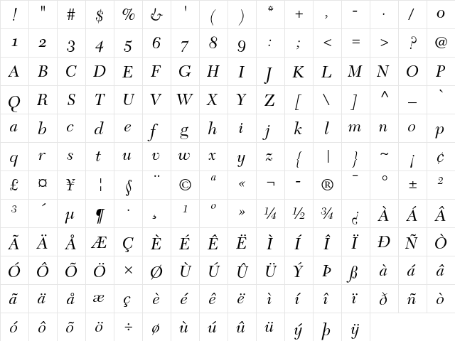 New Caledonia Italic OsF  glyph index