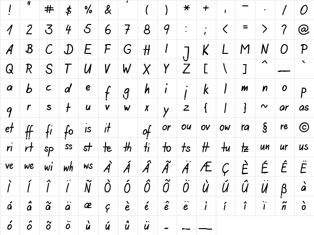 HW Agilo DB Normal  glyph index