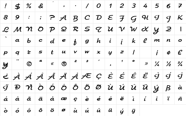 Elfring-Elite Normal  glyph index