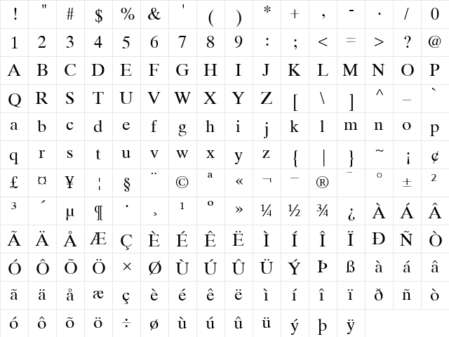 TimesTenRoman Roman  glyph index