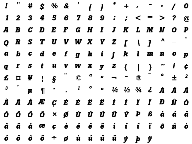 Boton Bold Italic  glyph index