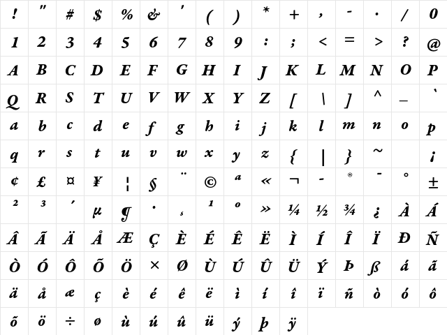 Garamond Premier Pro Bold Italic Caption  glyph index