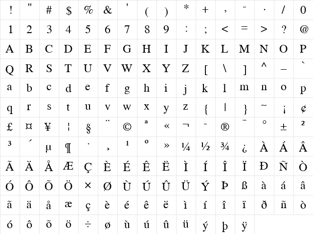 Nimbus Roman No9 L Regular  glyph index