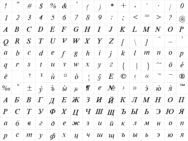 TmsEBD Italic  glyph index