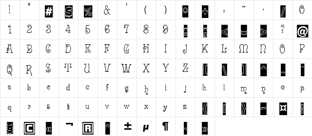 a_ConceptoTitulNrCmGr Regular  glyph index
