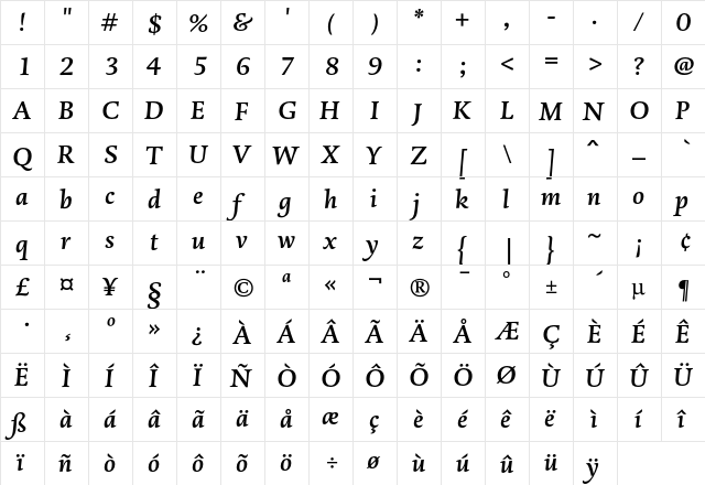 DTLDorianT MediumItalic  glyph index