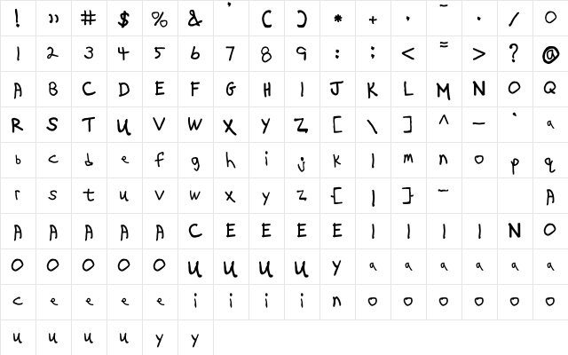 On The Fritz Regular  glyph index