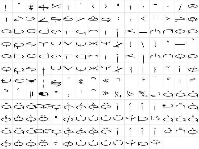 SubmergeTwo LT Regular  glyph index
