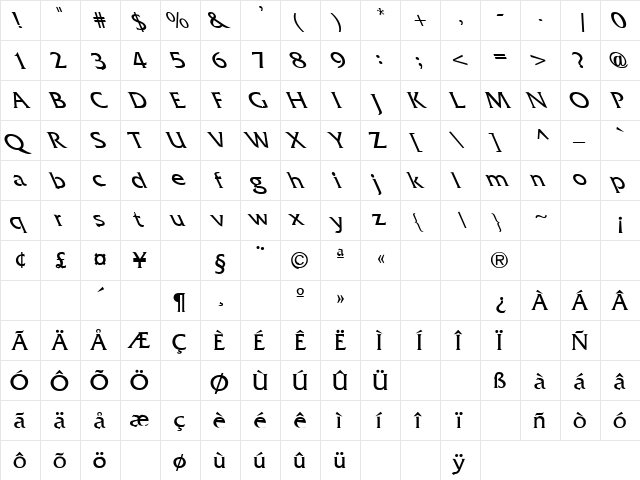 Keep Talking 7 Regular  glyph index