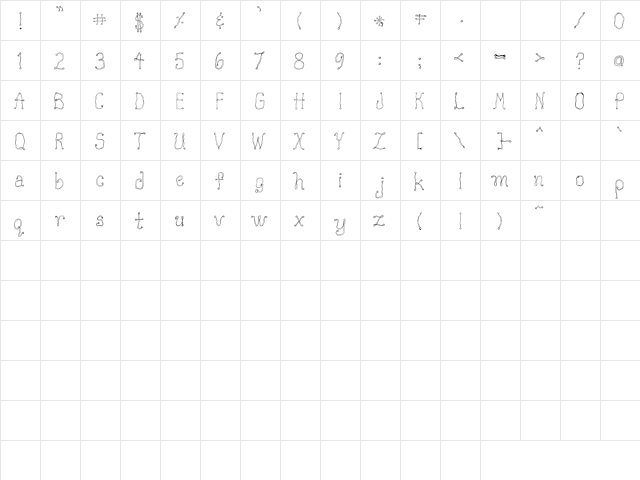 LOT Buttons & Strings Normal  glyph index