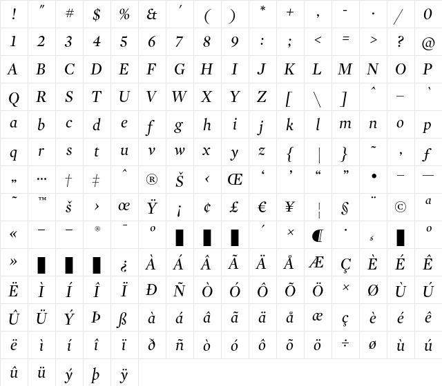 Mercury Display Italic  glyph index