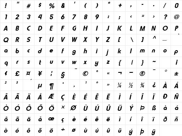 Lauren Italic  glyph index