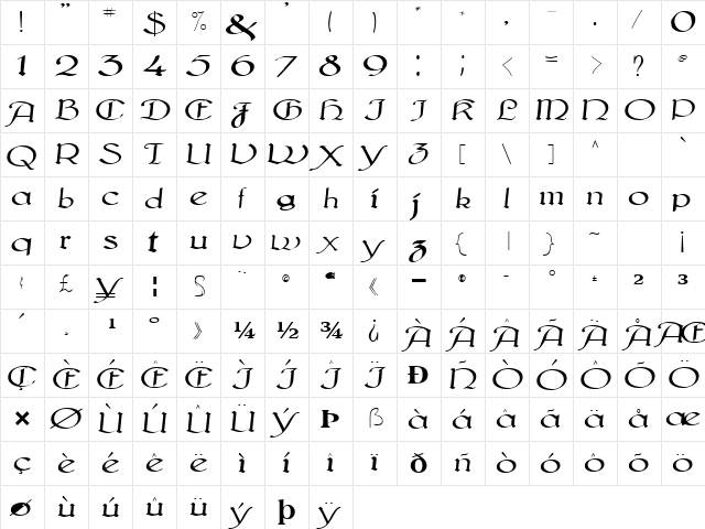 BreakersSSK Regular  glyph index