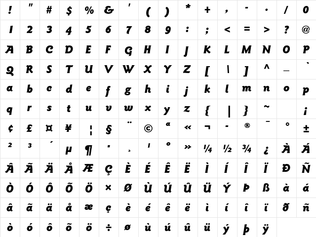 ITC Goudy Sans Std Black Italic  glyph index