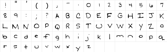 Ludwig LooseBraids Normal  glyph index